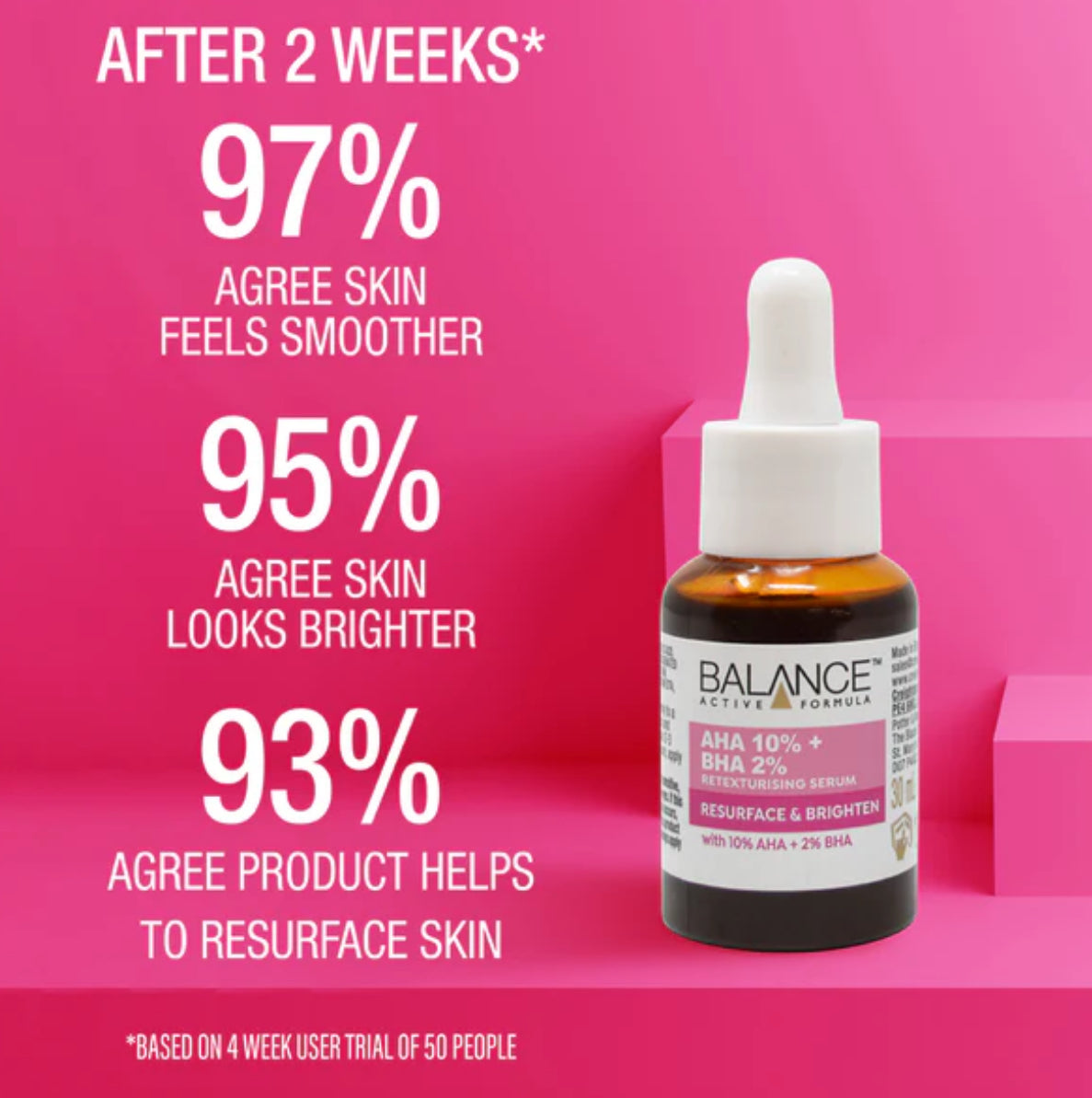 Balance Active Formula AHA 10% + BHA 2% Retexturizing Serum