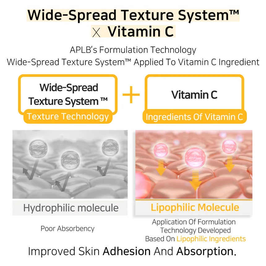 APLB - Retinol Vitamin C Vitamin E Ampoule Serum