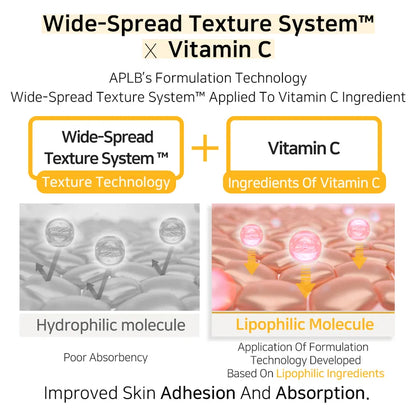 APLB - Retinol Vitamin C Vitamin E Ampoule Serum