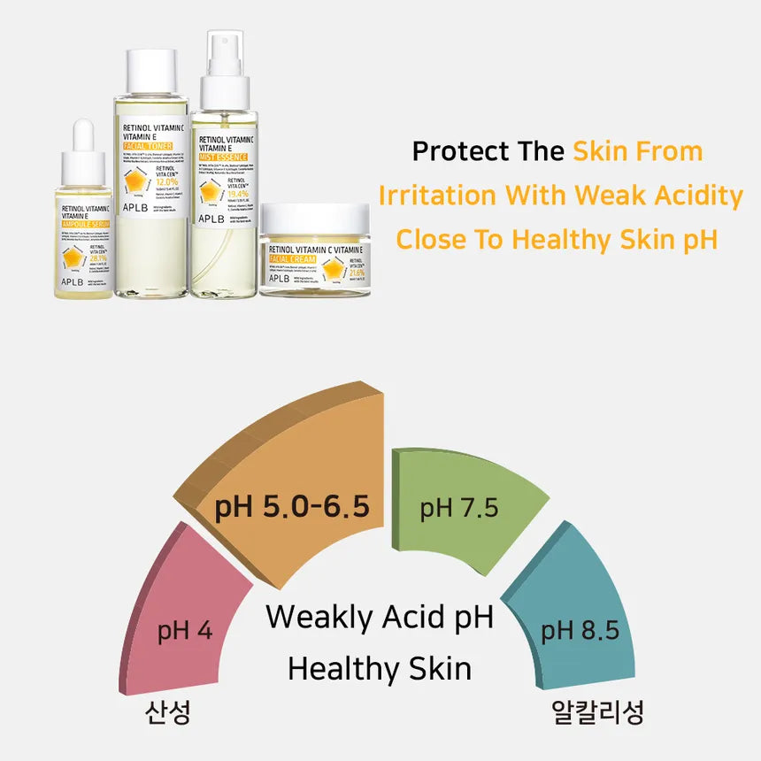 APLB - Retinol Vitamin C Vitamin E Ampoule Serum