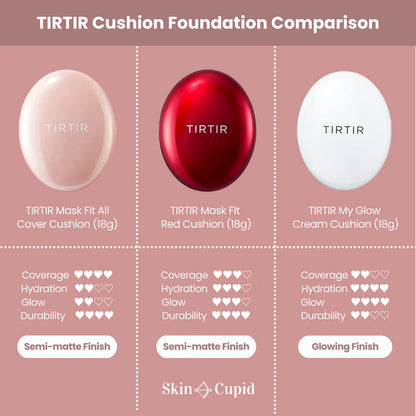 Tirtir Mask Fit Red Cushion 18G